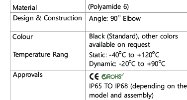 ELETTRO Polyamide Flexible Conduit 90° Elbow Glands (ETEG Series)