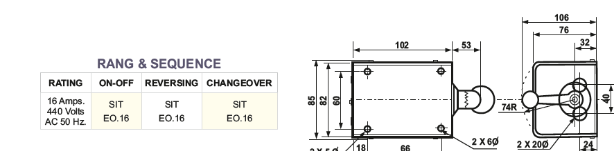 ELETTRO L.T. Control Switches - 16A/32A 440V Round Handle